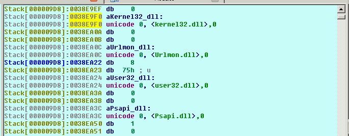 IDA Pro - Stack View - Resolved DLLs